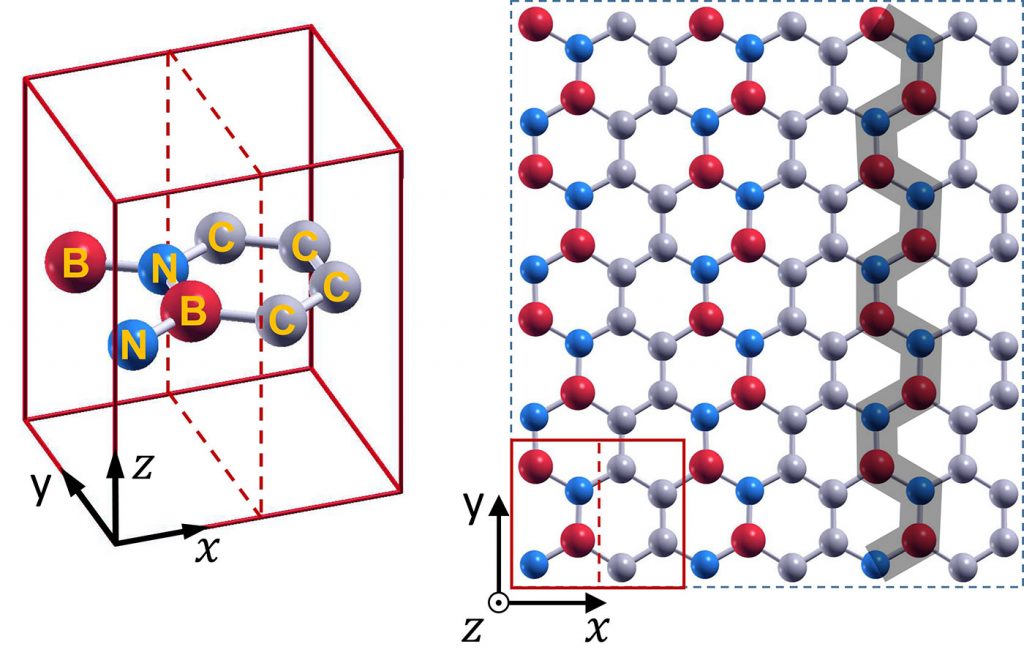 2D Graphene